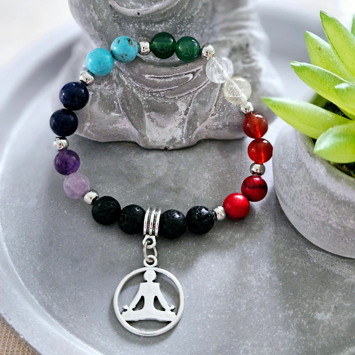 Meditation & Energy