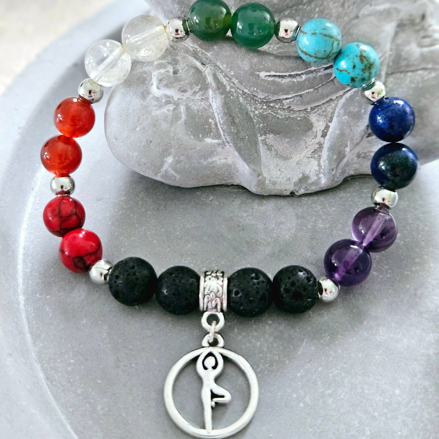 Balance & Grounding