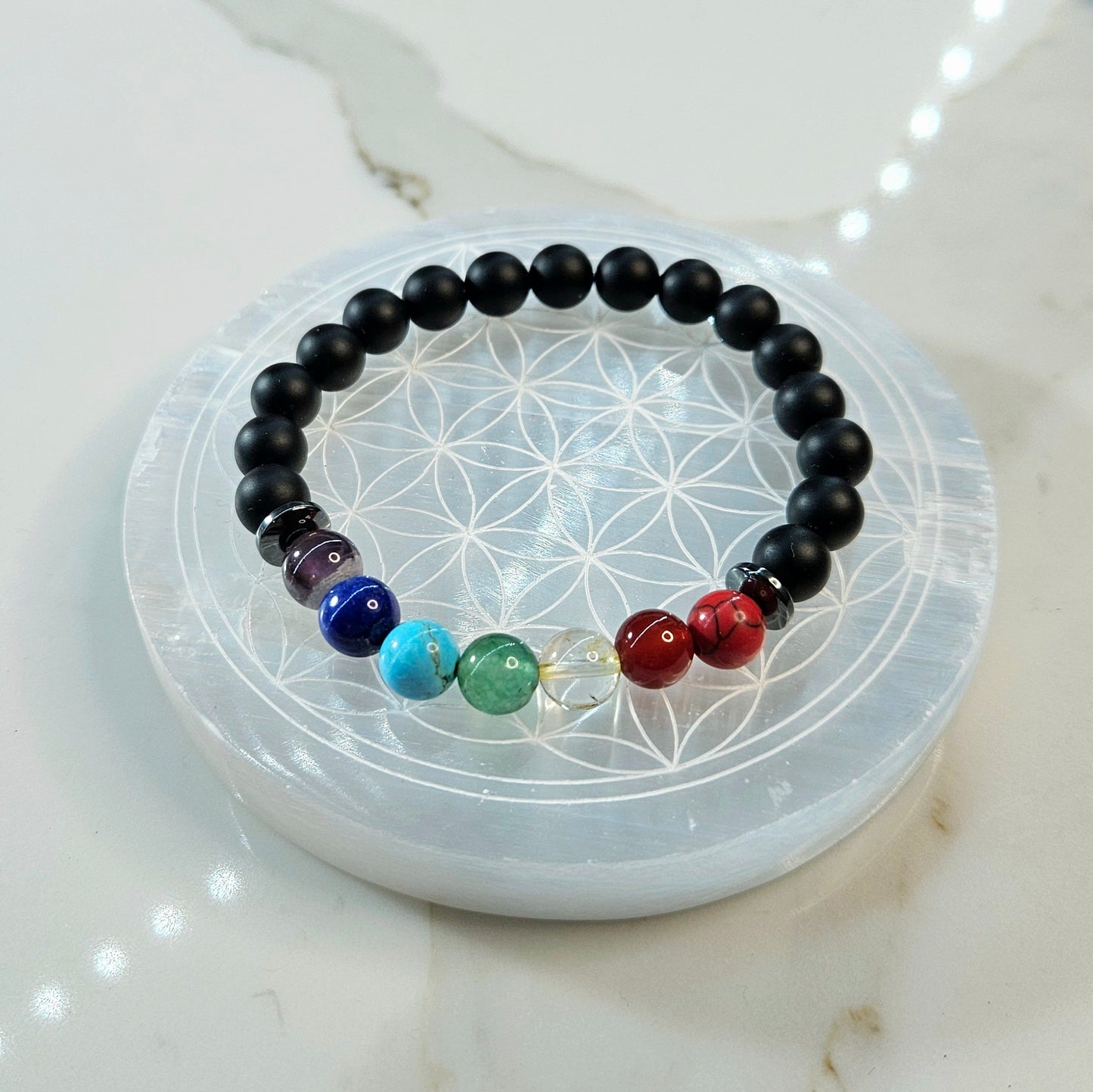 Équilibre des Chakras