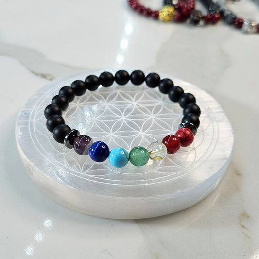 Équilibre des Chakras